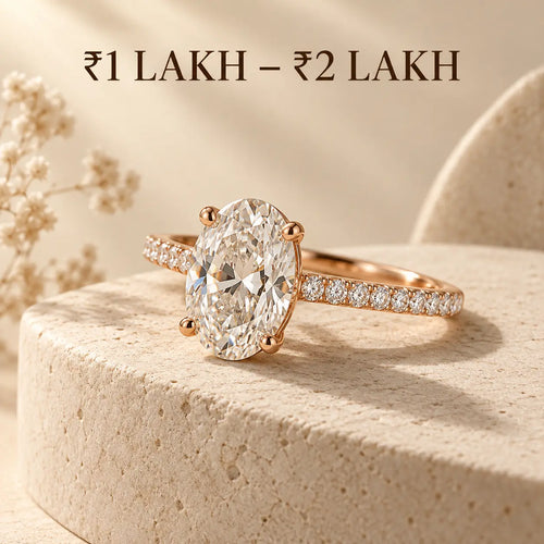 Shop by Price