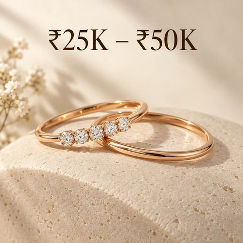 Shop by Price