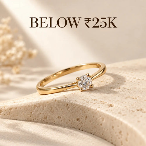 Shop by Price