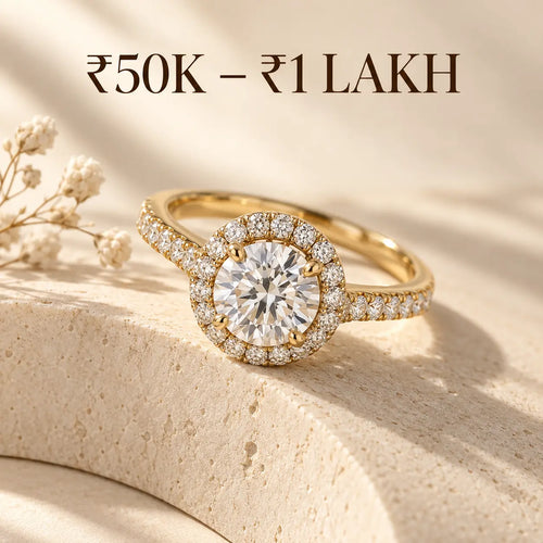 Shop by Price