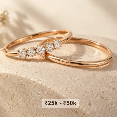 Shop by Price