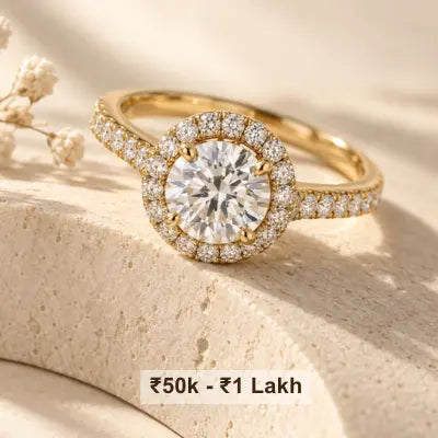 Shop by Price