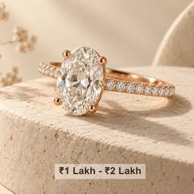 Shop by Price