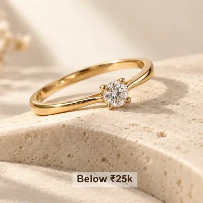 Shop by Price